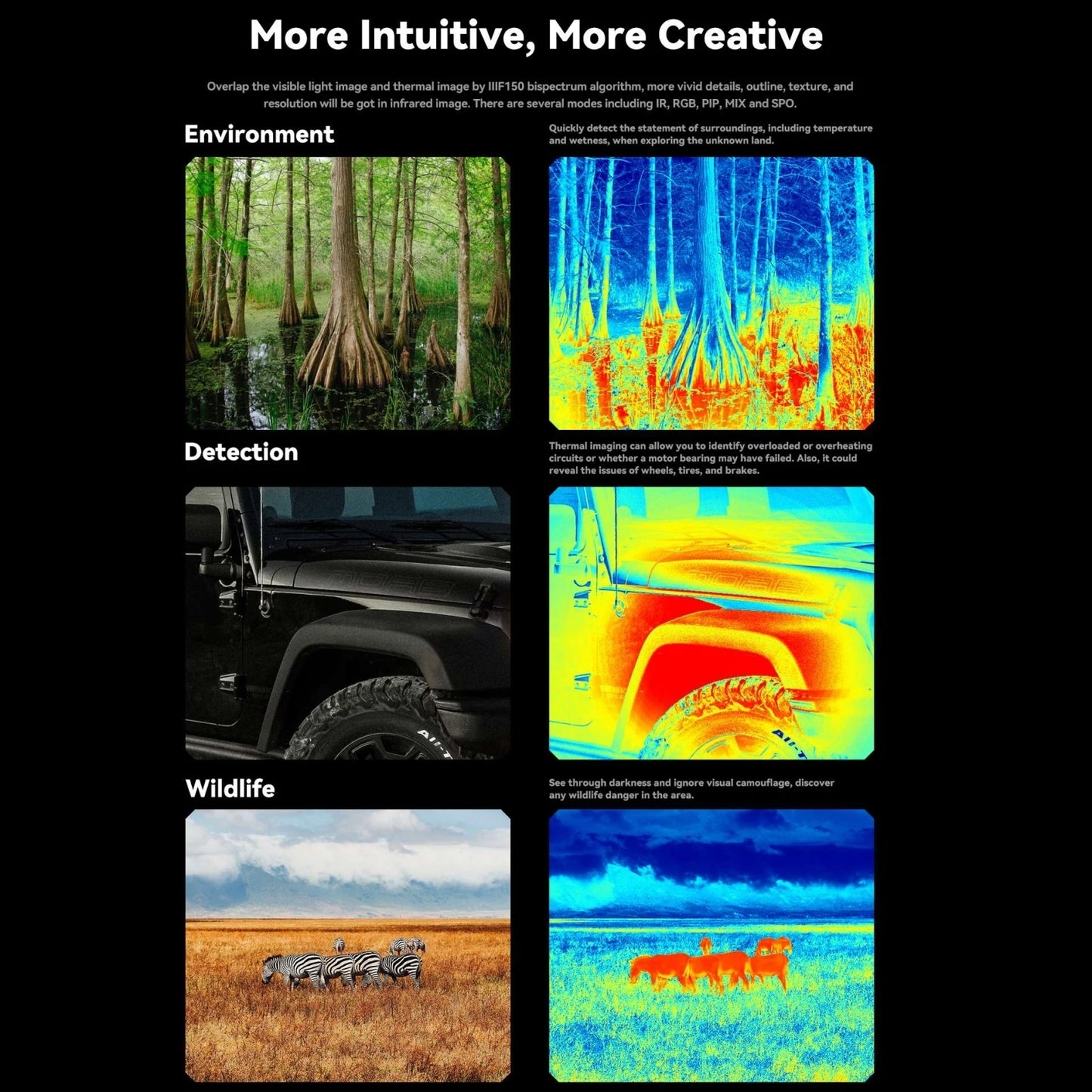 IIIF150 Raptor Rugged Phone Machine Thermal Imaging 12GB+256GB 108MP Camera 4G UltraThin 6.8'' Android 13 10000mAh  Smartphone