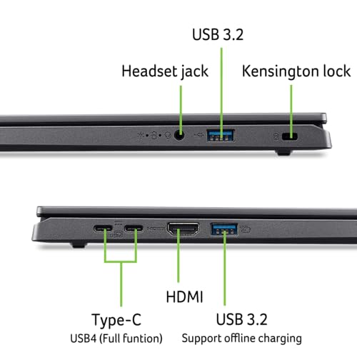 Acer Aspire 3 A315-24P-R7VH Slim Laptop | 15.6" Full HD IPS Display | AMD Ryzen 3 7320U Quad-Core Processor | AMD Radeon Graphics | 8GB LPDDR5 | 128GB NVMe SSD | Wi-Fi 6 | Windows 11 Home in S Mode