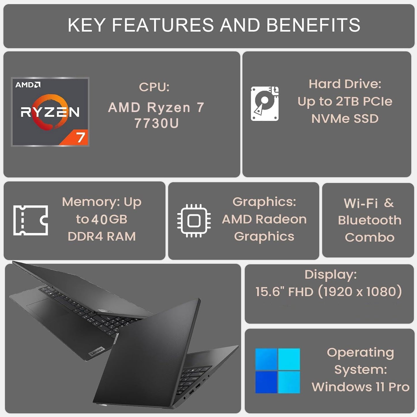 Lenovo V-Series V15 Business Laptop, 15.6" FHD Display, AMD Ryzen 7 7730U, 40GB RAM, 1TB SSD, Numeric Keypad, HDMI, RJ45, Webcam, Wi-Fi, Windows 11 Pro, Black
