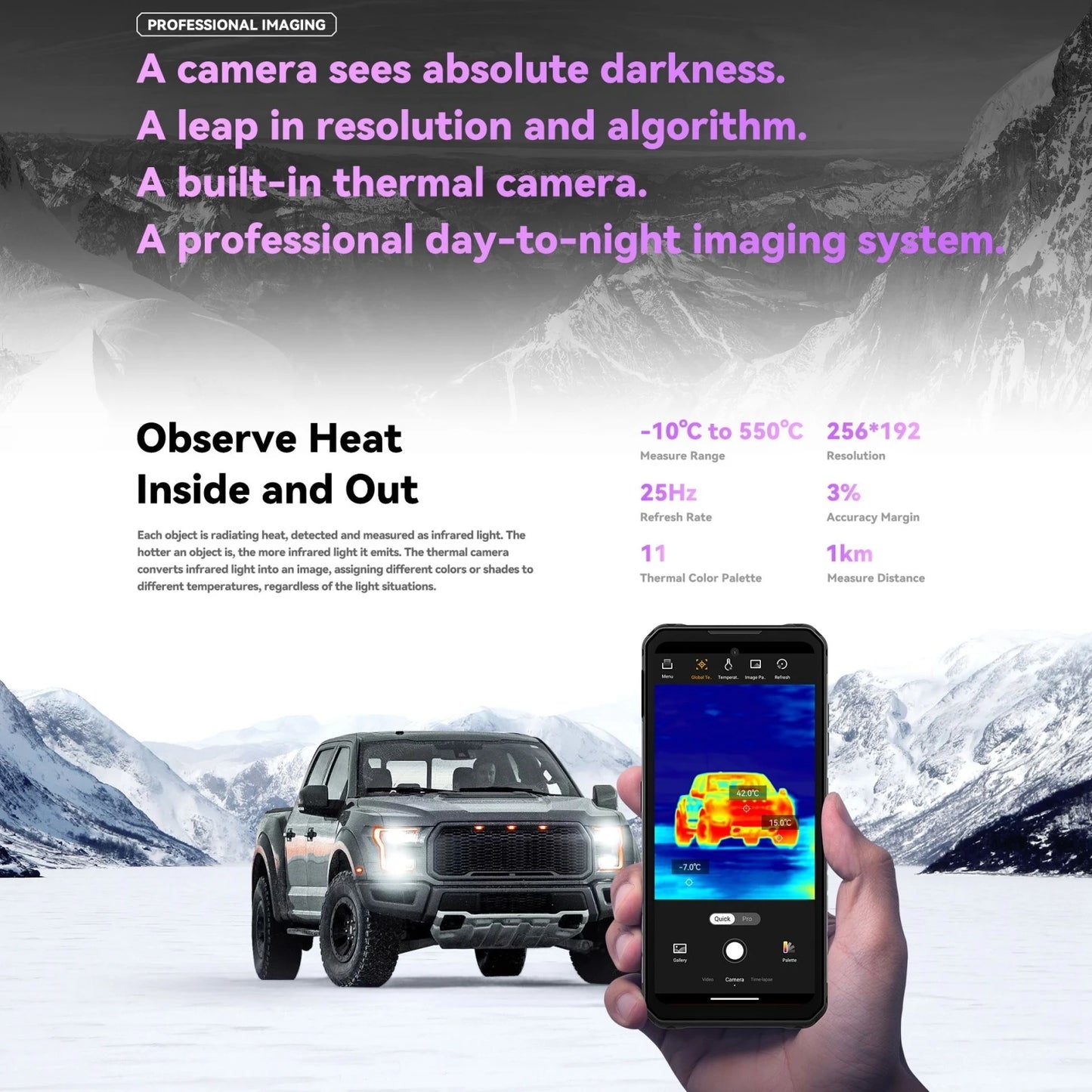 IIIF150 Raptor Rugged Phone Machine Thermal Imaging 12GB+256GB 108MP Camera 4G UltraThin 6.8'' Android 13 10000mAh  Smartphone