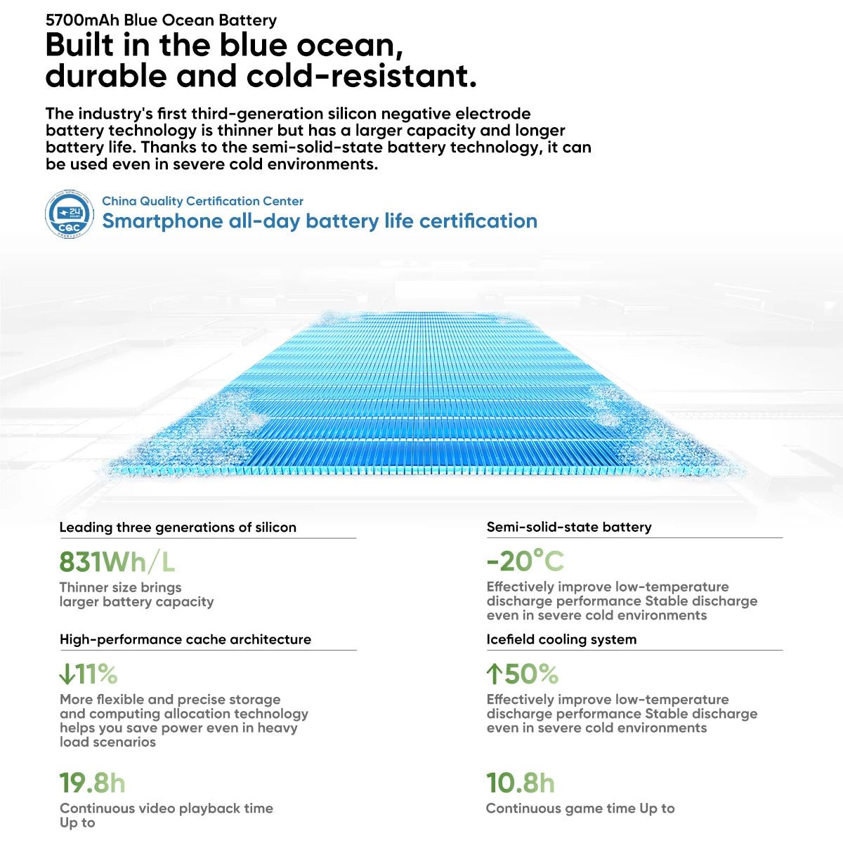 New Vivo X200 Pro Mini Mobile Phone 6.31"AMOLED 120HZ Display   Dimensity 9400 Android 15.0 OTA 5700mAh 90W Charge 50.0MP Camera