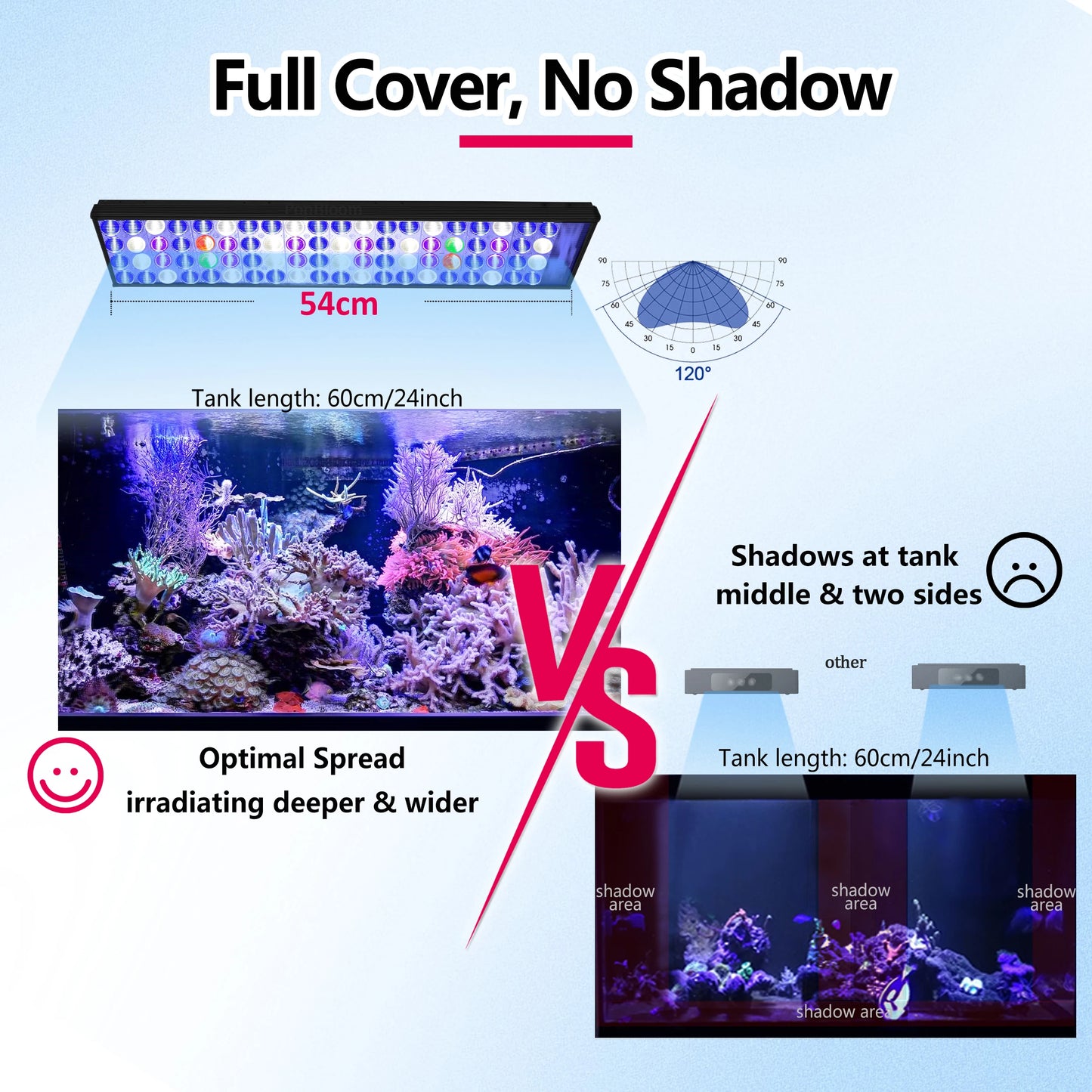 PopBloom H54 WiFI App Control Phone Control Full Spectrum Marine LED Aquarium Light for Coral Reef Fish Tank,Saltwater Lighting