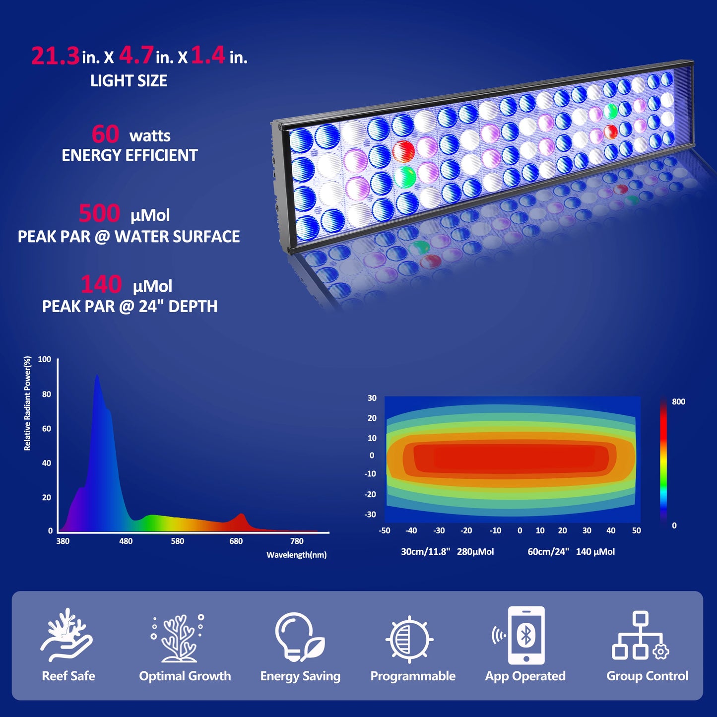 PopBloom H54 WiFI App Control Phone Control Full Spectrum Marine LED Aquarium Light for Coral Reef Fish Tank,Saltwater Lighting
