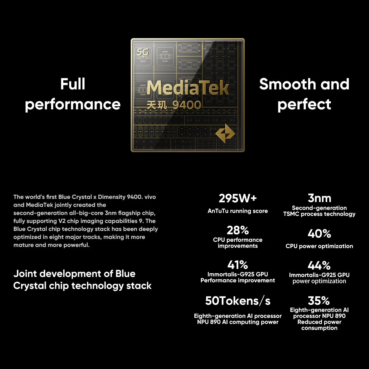 New Vivo X200 Pro Mini Mobile Phone 6.31"AMOLED 120HZ Display   Dimensity 9400 Android 15.0 OTA 5700mAh 90W Charge 50.0MP Camera